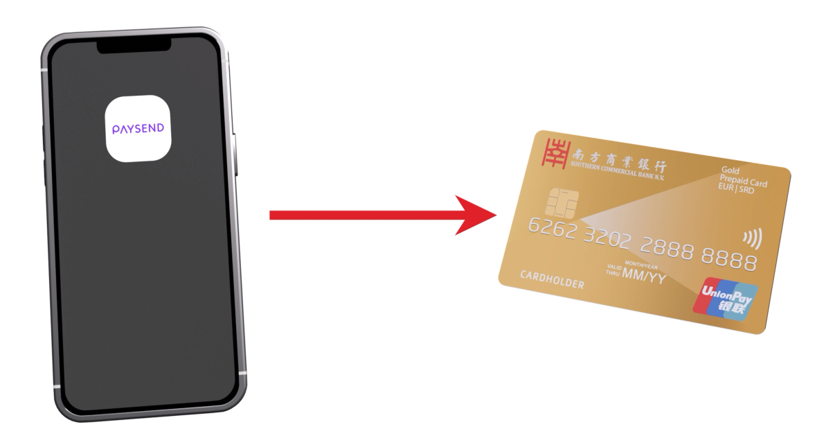 Instructievideo Paysend naar UnionPay