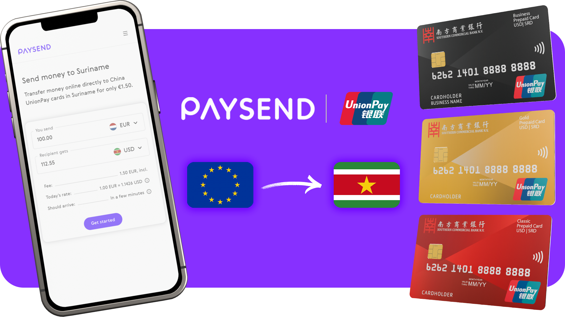 Paysend banner – internationale overschrijvingen